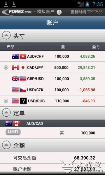 嘉盛集团外汇交易平台 FOREXTrader